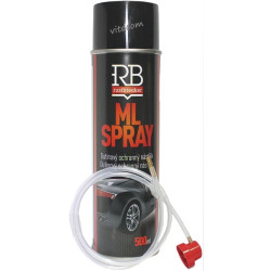 Dutinový ochranný nástřik